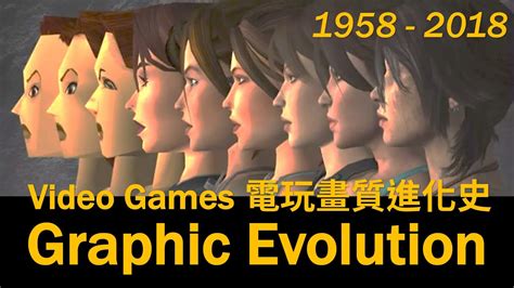 The Evolution of Video Game Graphics .